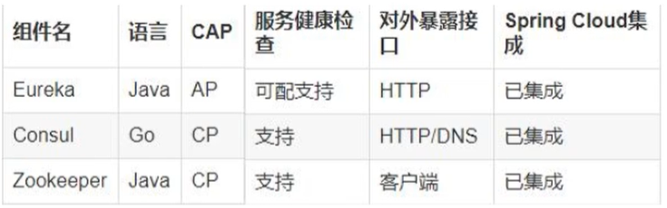 image-20210402222340590