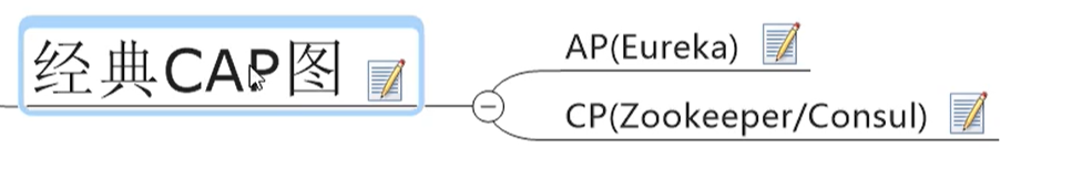 image-20210402223047304