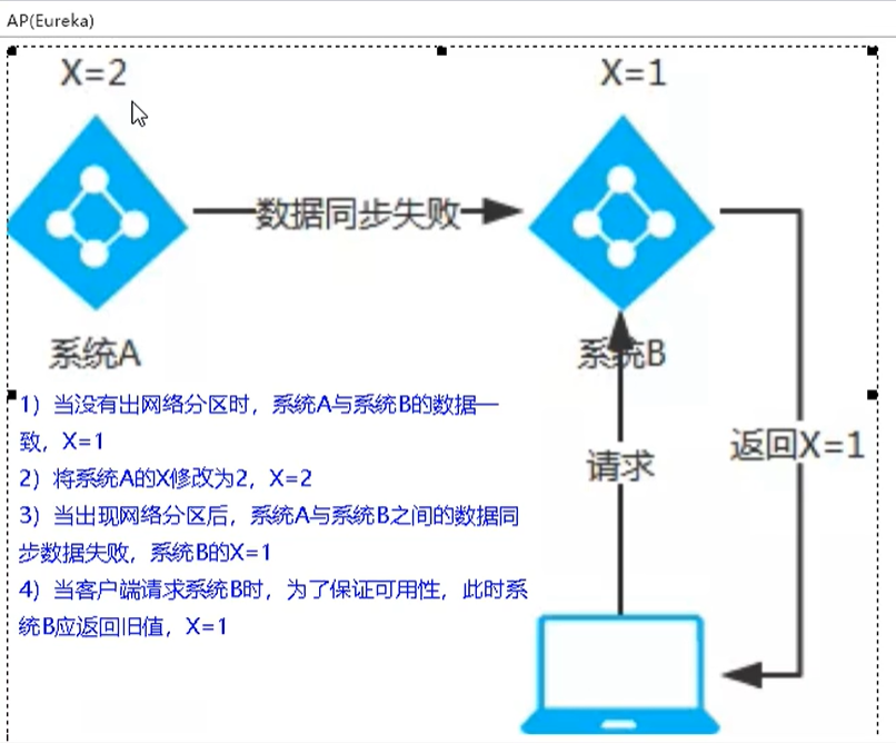 image-20210402223349059