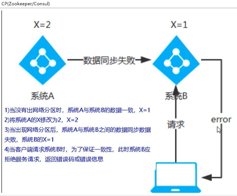 image-20210402223614494