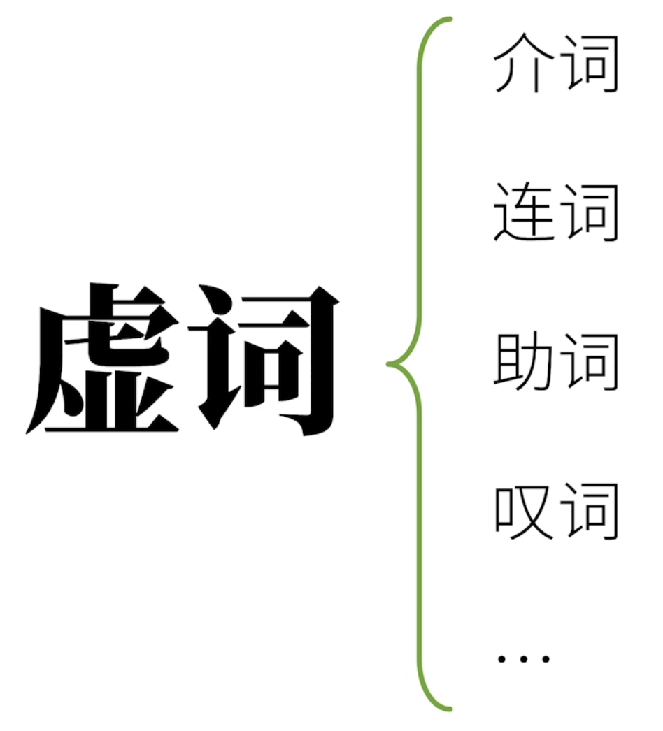 image-20231127100357228
