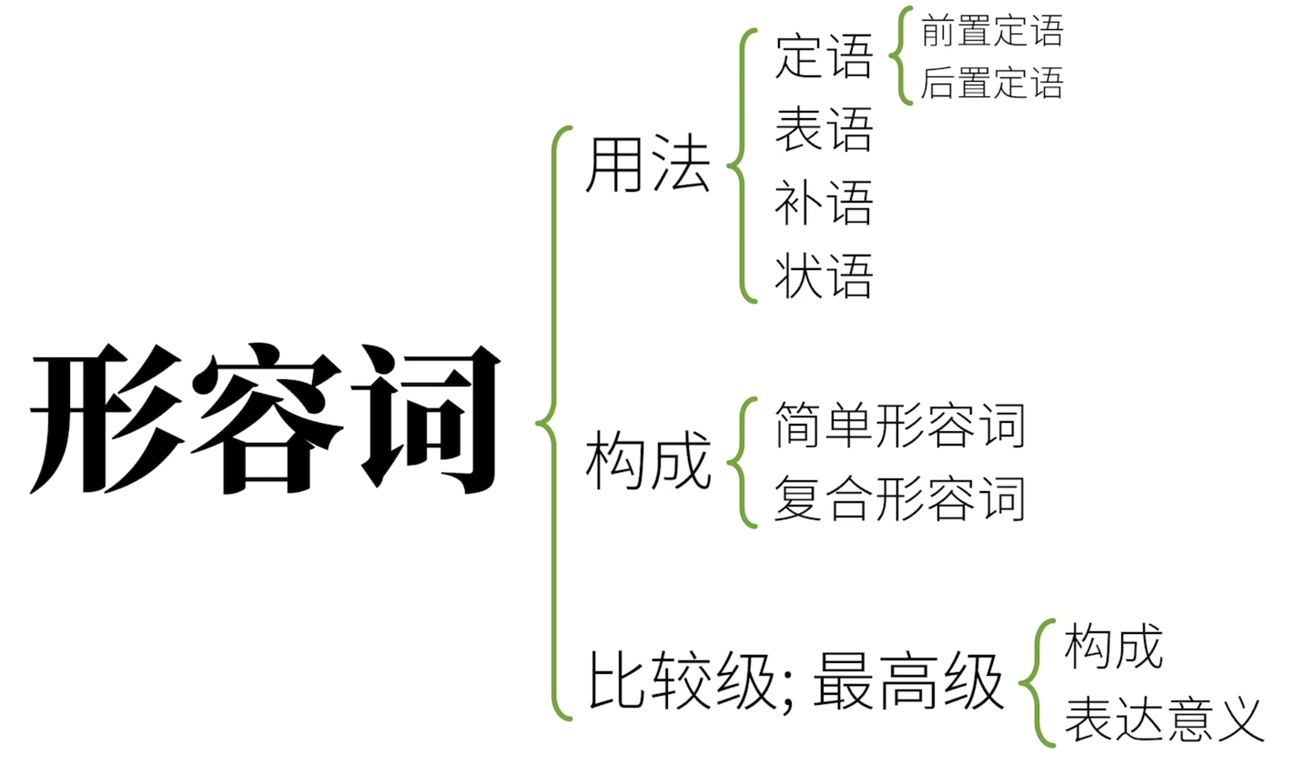 image-20231128151532694